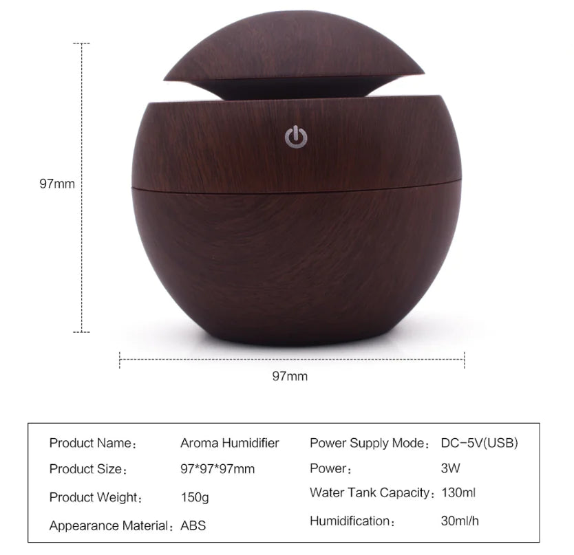 AirEnhance USB Scent