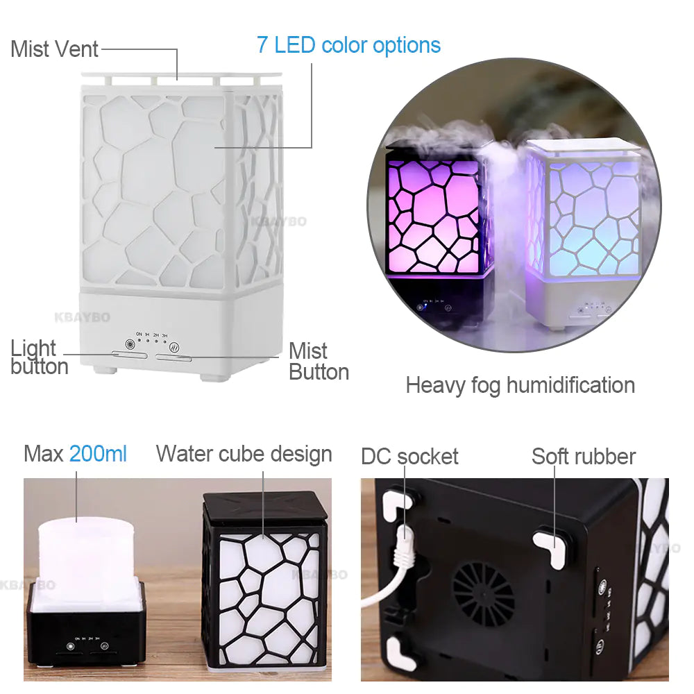 Mood Aroma Cube