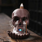 Skull Backflow